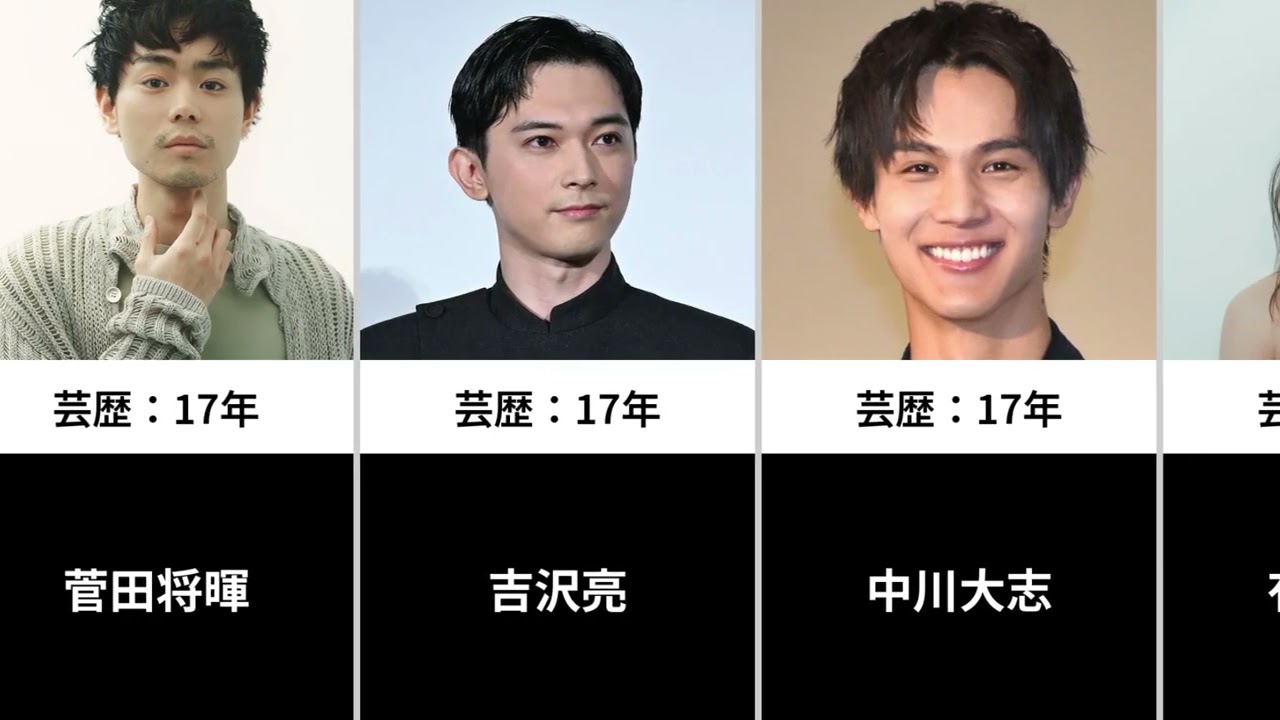 【2026年最新版】日本の人気芸能人・芸歴ランキング TOP30 | 子役出身からベテランまで徹底比較