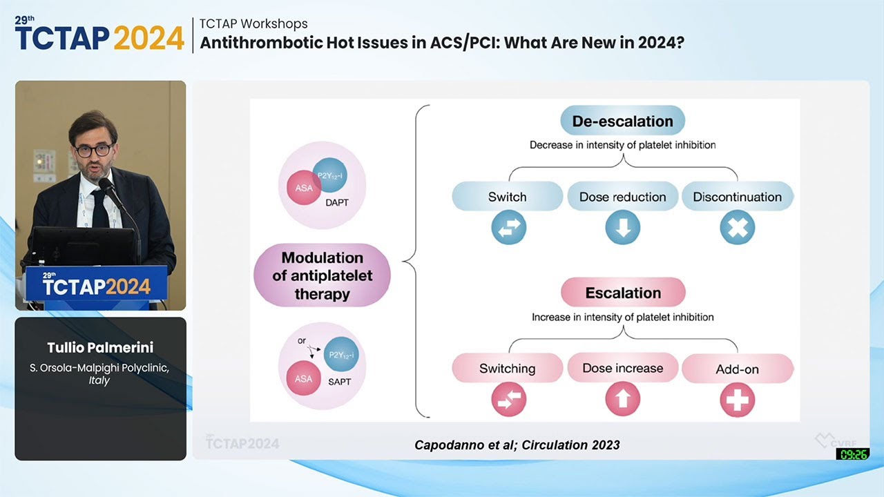 [TCTAP 2024] TCTAP Workshops - Antithrombotic Hot Issues in ACS/PCI: What Are New in 2024?