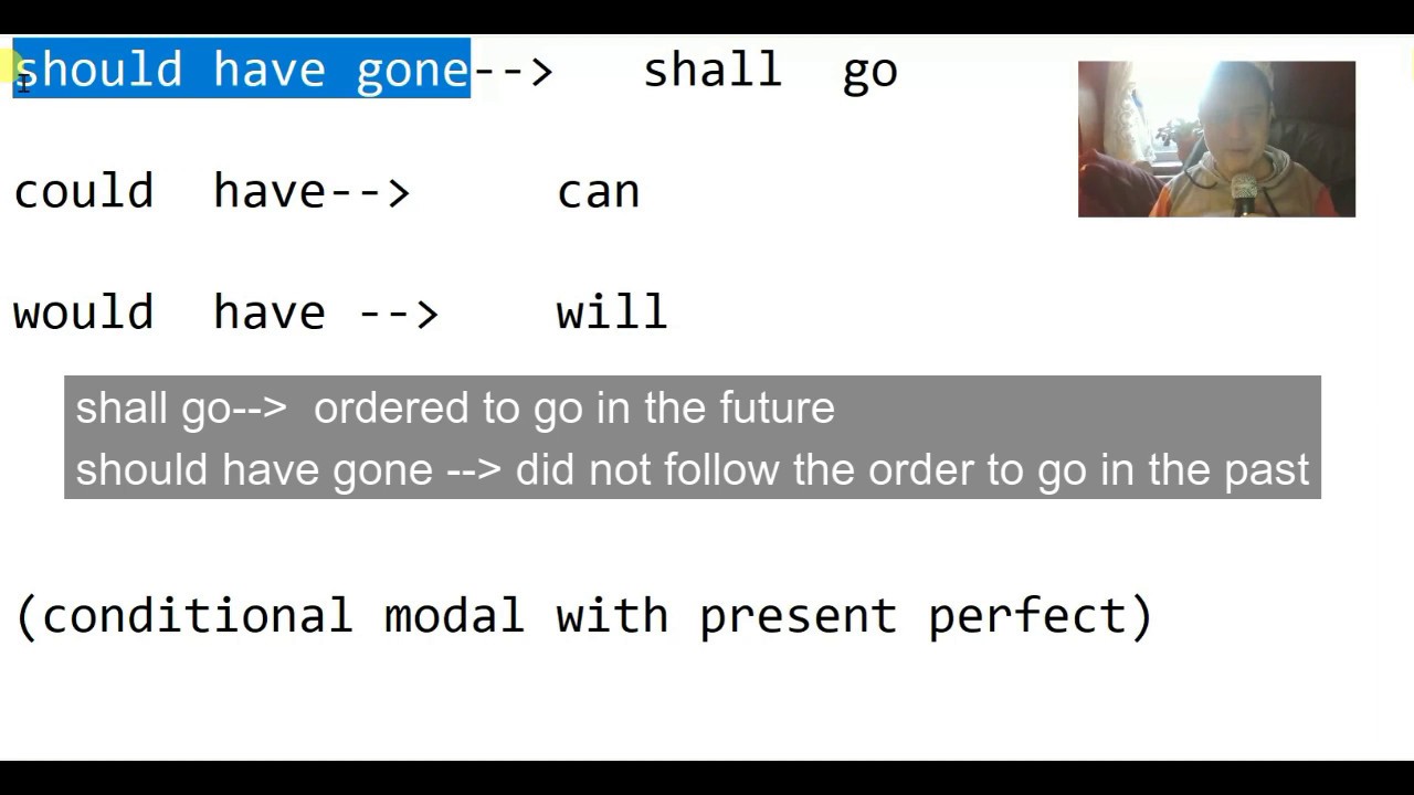 should have, could have, would have: SHORT VERSION