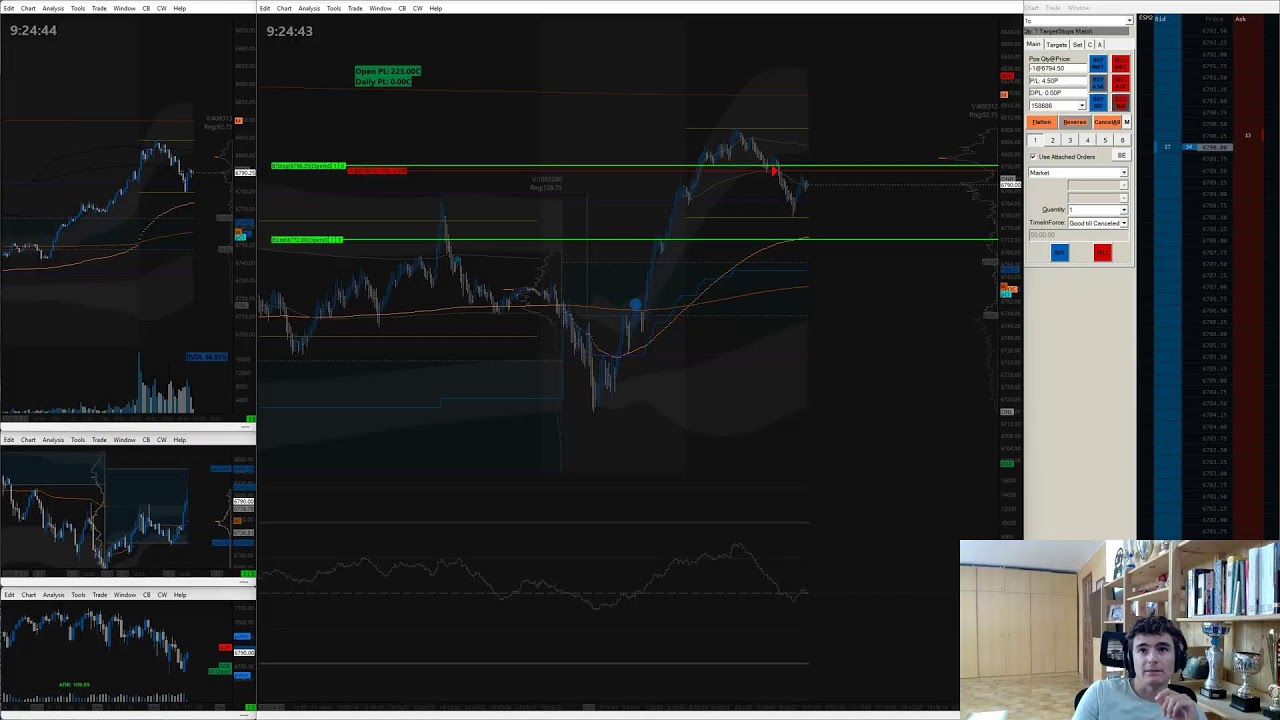 DAYTRADING LIVE! FUTUROS + HOT STOCK DEL DÍA CON FTSTRADERCASAS