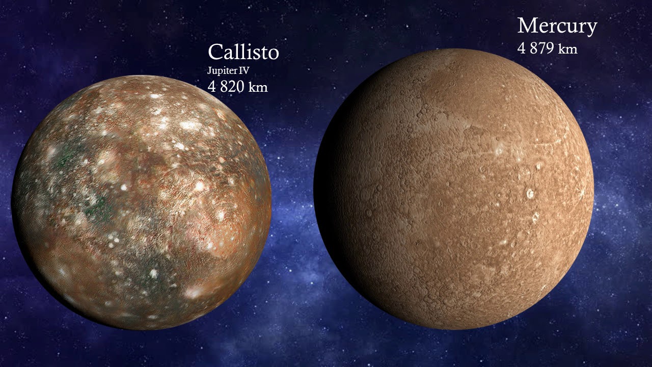 The Great Vast UNIVERSE  ||  Universe Size Comparison 2019!