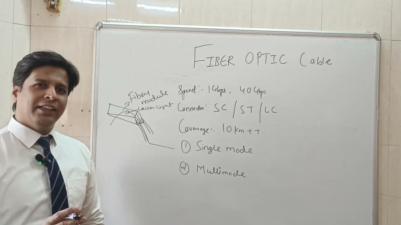 Master Fiber Cables + Top Interview Tips to Land Your Job! | CCNA 200-301 v1.1 | Lect-7