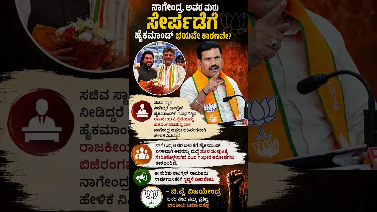 #karnatakapolitics #siddaramaiah #bjp #congress #shorts #shortvideo #shortsfeed #viral #new #yt