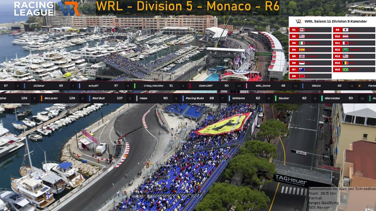 Division 5 | Monaco | WRL | R06/15 | Season 11
