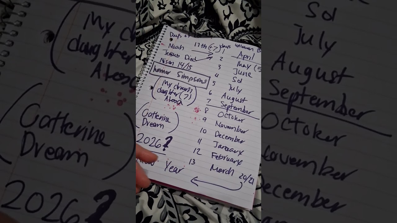 RAPTURE Dreams Detail Updates!!
