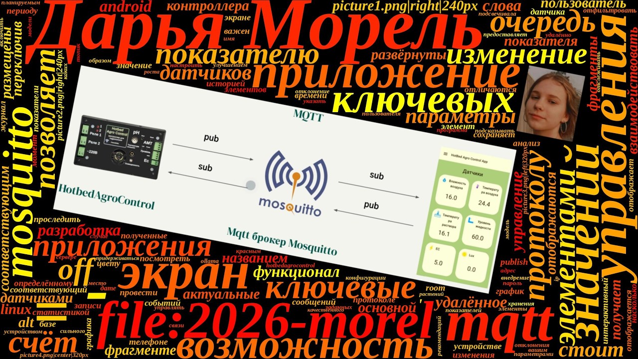 Приложение для дистанционного управления устройством HotbedAgroControl (Дарья Морель, OSEDUCONF-202…
