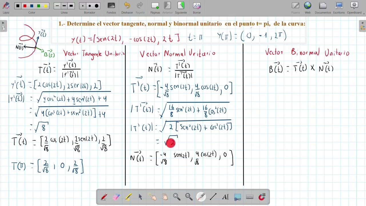 Vector tangente unitario, vector normal unitario principal y vector binormal unitario