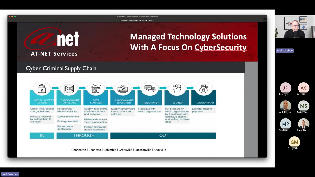 Cybercrime is Booming — Is Your Business Ready  - Webinar