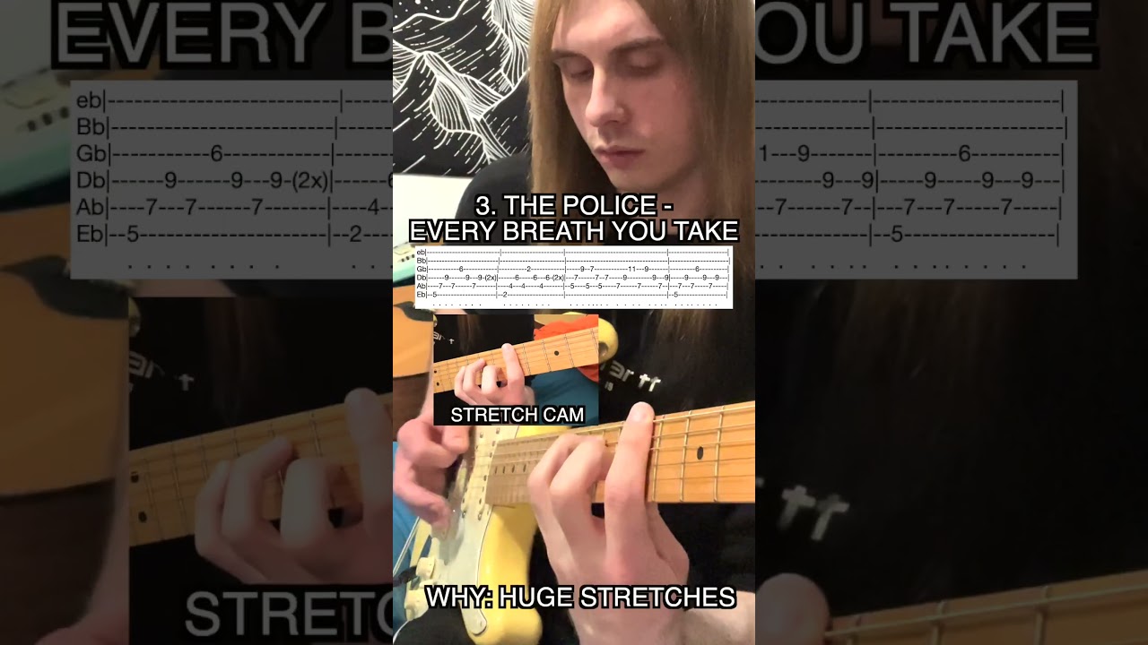 5 Guitar Riffs That Sound Easy But Are HARD (With Tabs)