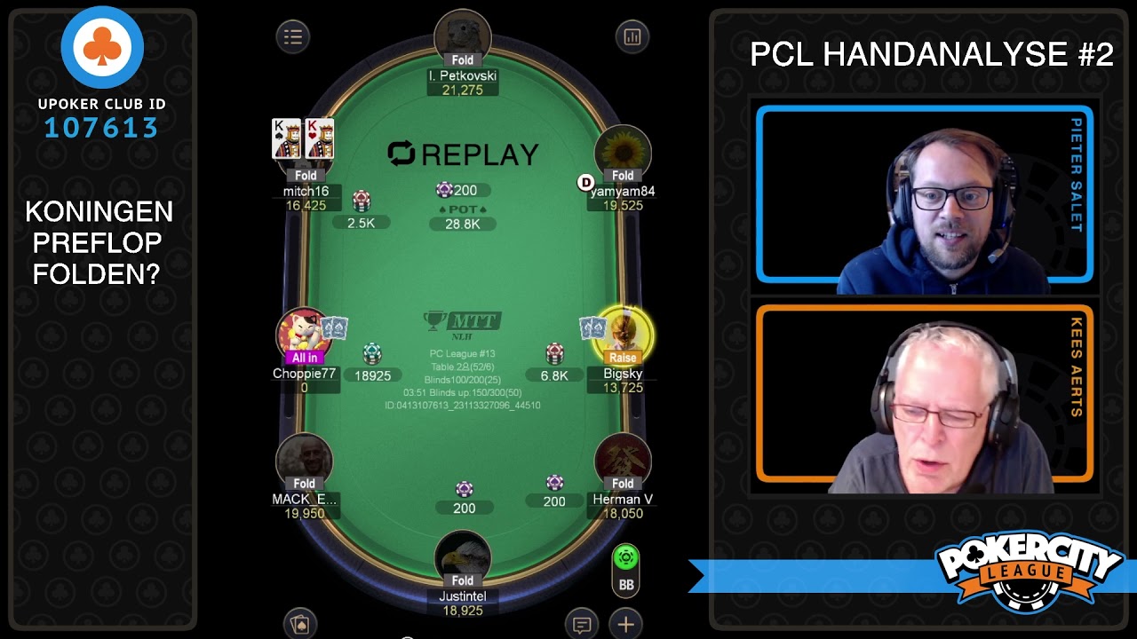 #2 PCL Handanalyse - Koningen folden preflop!