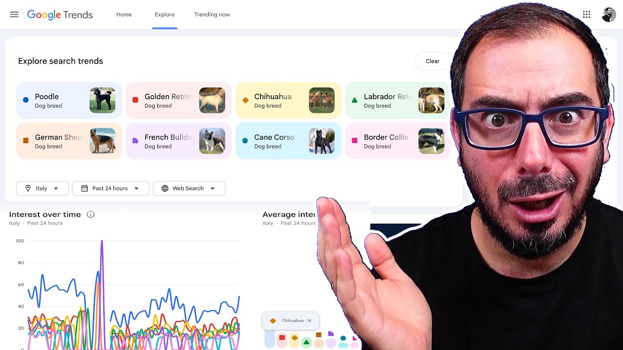 Google Trends con Gemini: eliminate 4 funzioni FONDAMENTALI!
