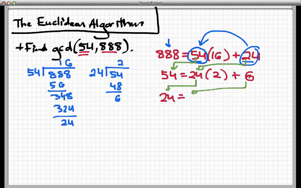 The Euclidean Algorithm