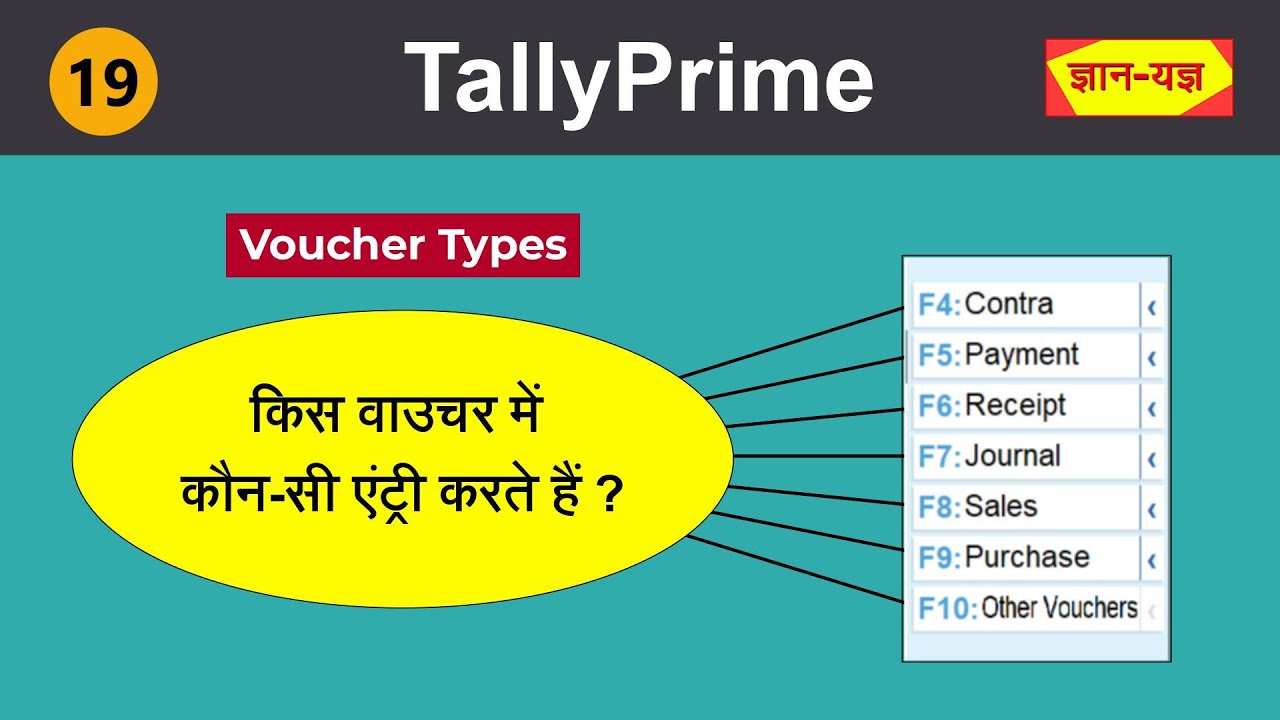 Accounting Voucher in Tally Prime| Accounting Entries in Tally Prime in Hindi| Type of Vouchers #19