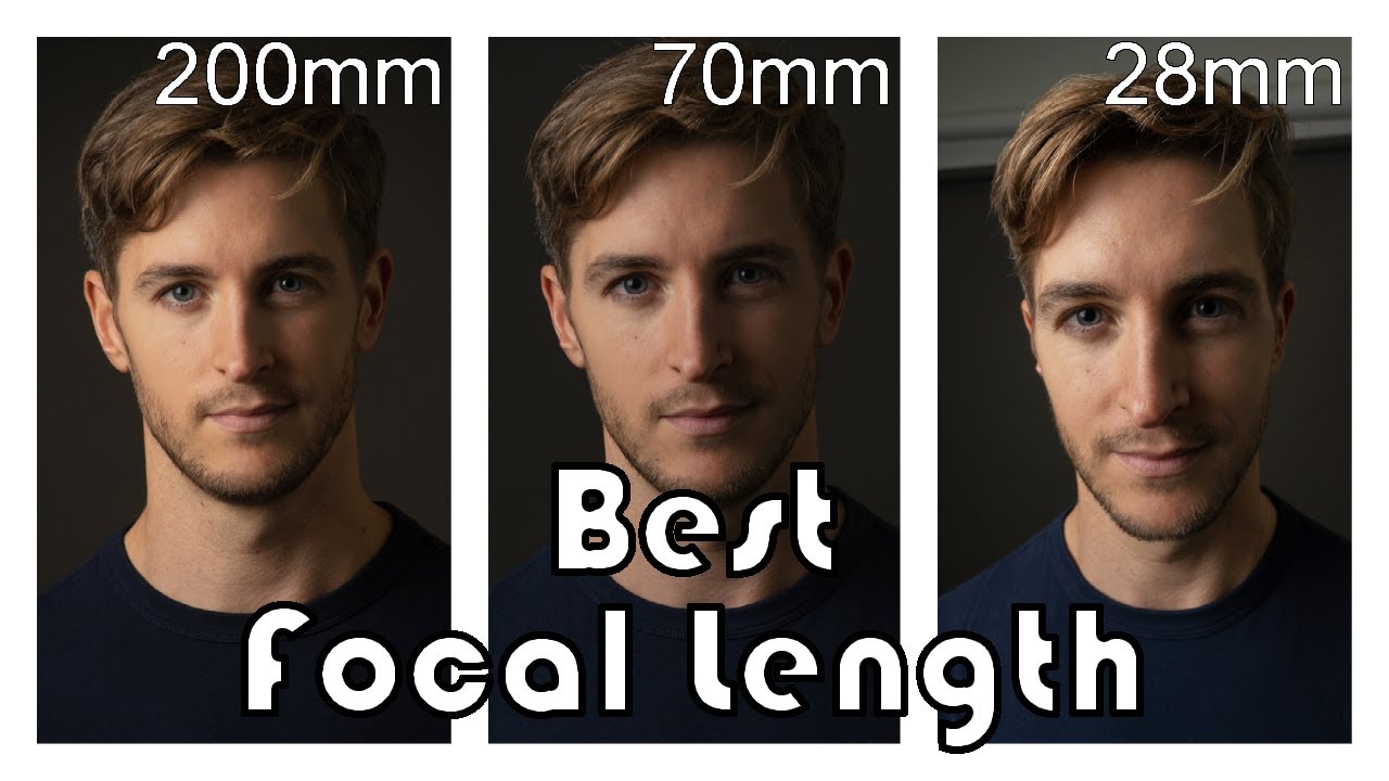 Lenses for headshots - Which focal length is best for portraits?