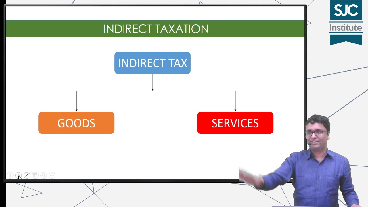 GST Introduction Class