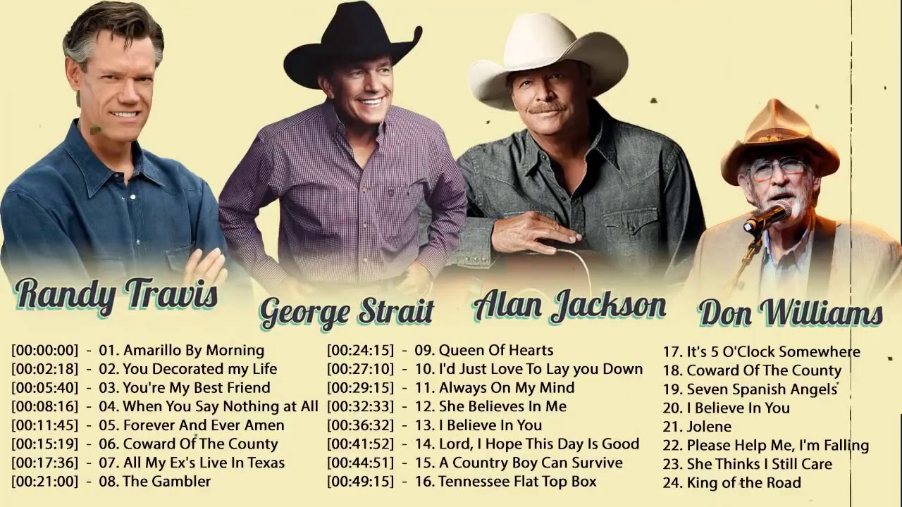 70's 80's 90's Country Music Hits Playlist Full Songs - Top 100 Classic Country Songs Of All Time