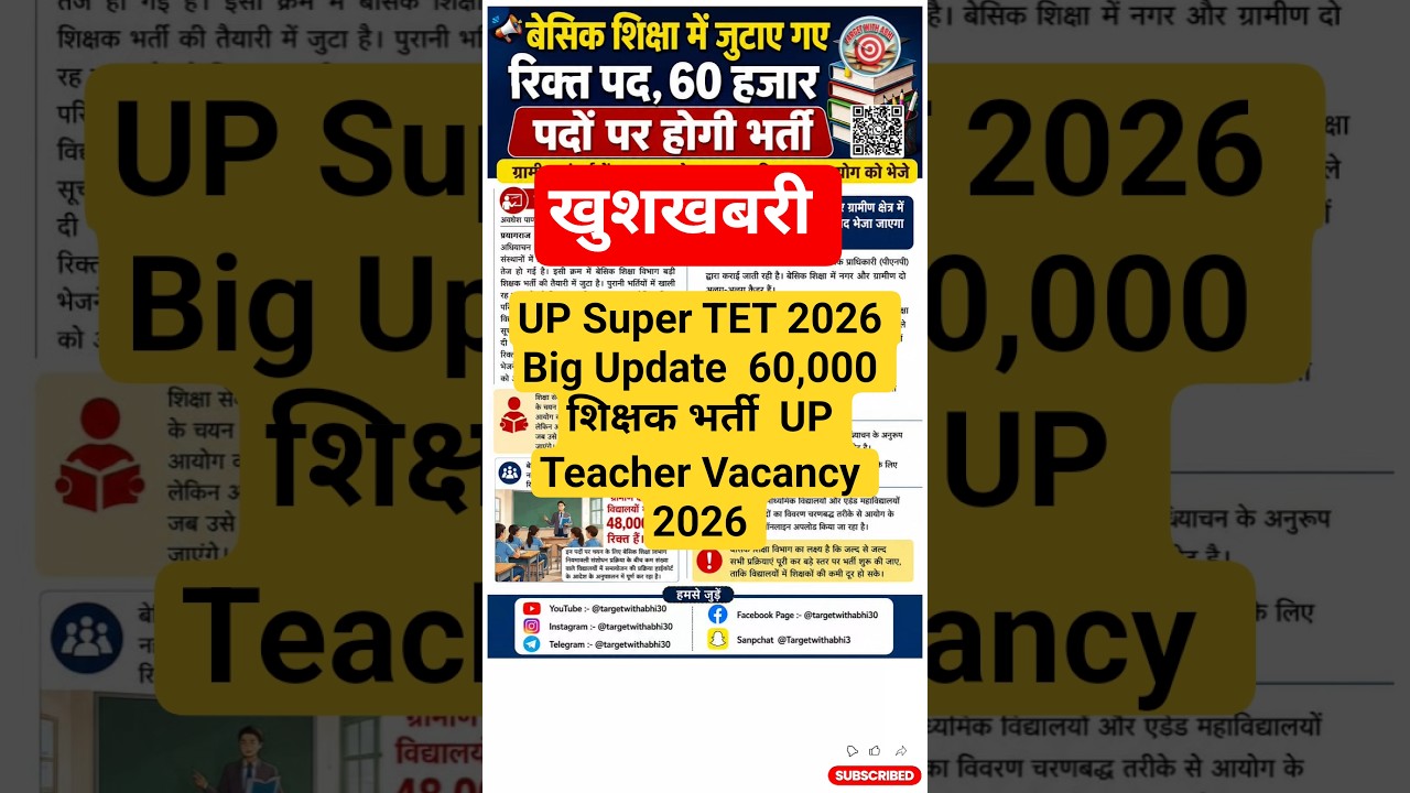UP Super TET 2026 Big Update | 60,000 शिक्षक भर्ती | UP Teacher Vacancy 2026 | Latest News