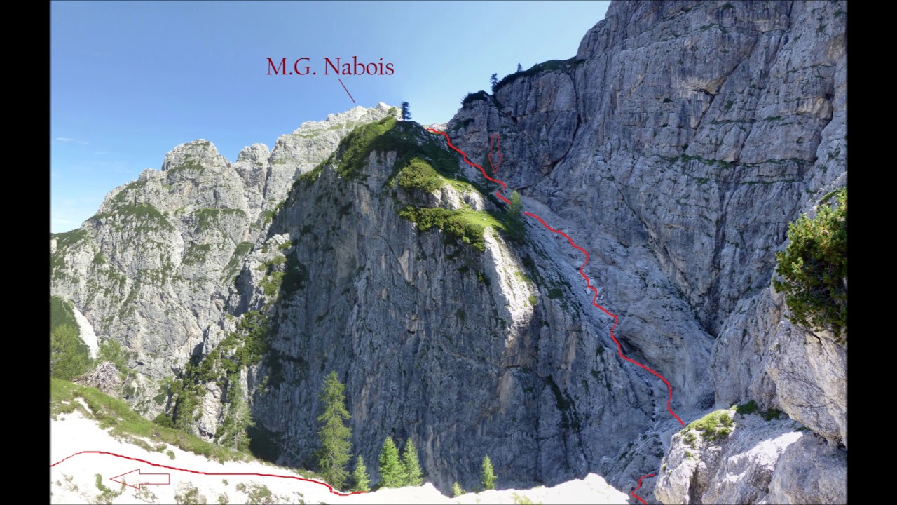 Rifugio Pellarini - Sella Nabois -   Sentiero  Chersi e Bivacco Mazzeni