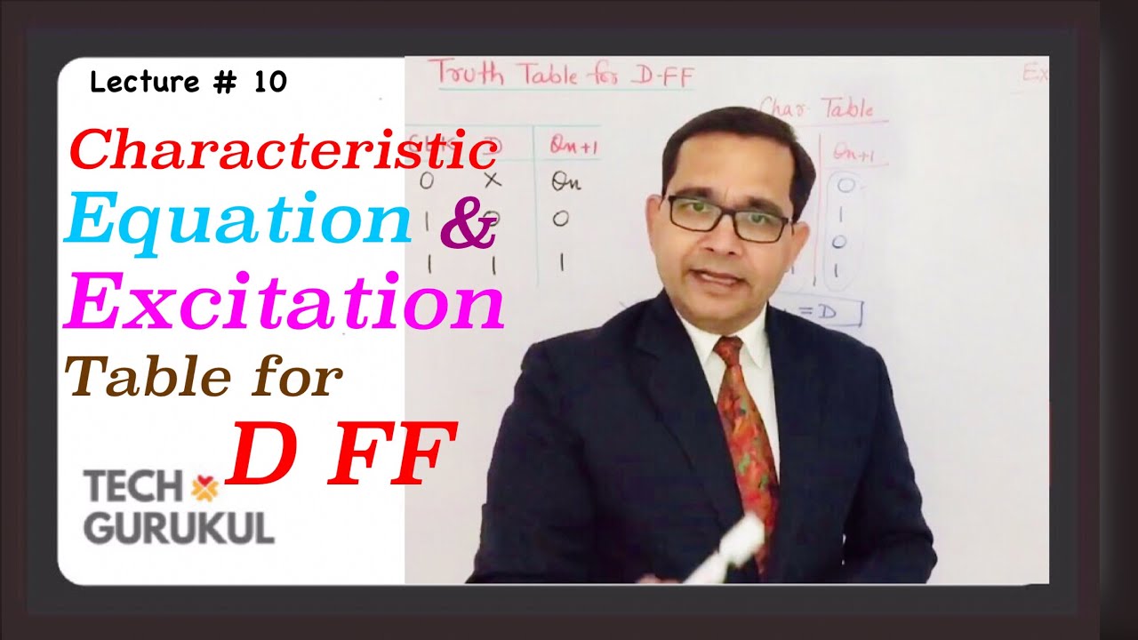 10. Characteristic Equation & Excitation Table for D Flip Flop | Tech Gurukul by Dinesh Arya