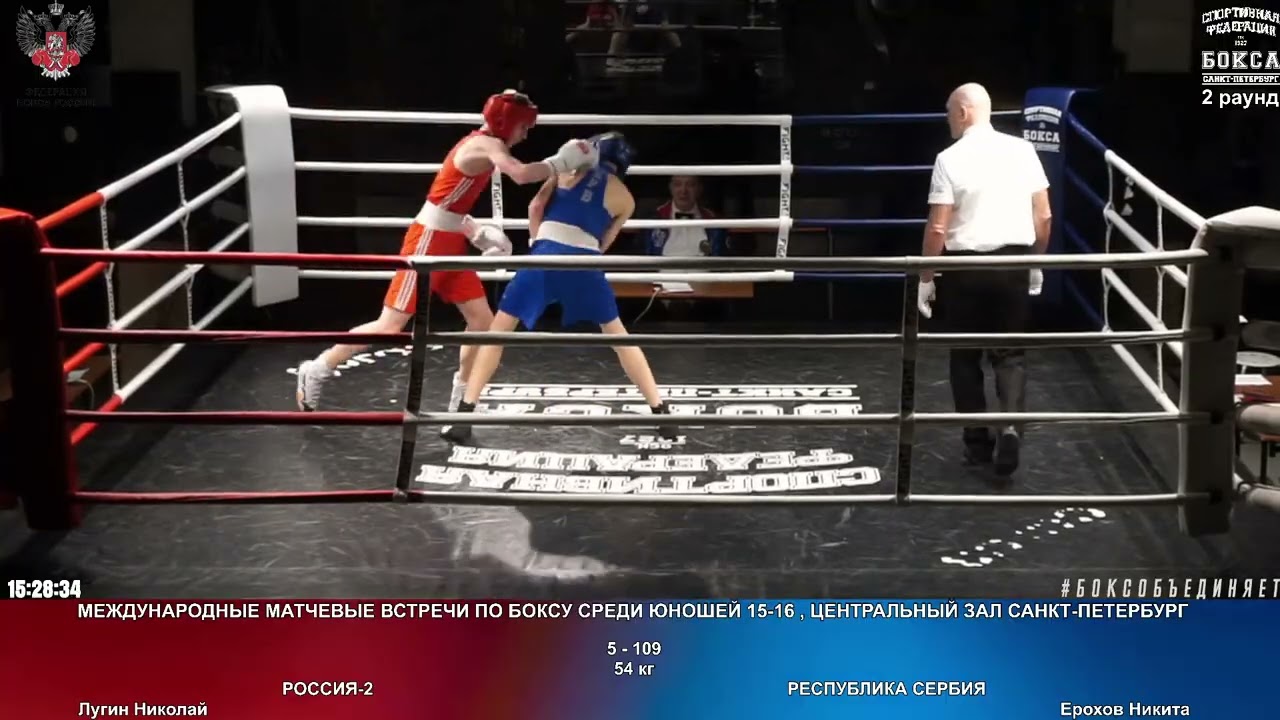 109 54 кг Лугин Николай Ерохов Никита
