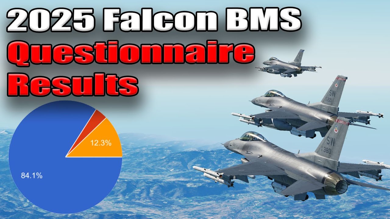 Falcon BMS Community | 2025 Survey Results