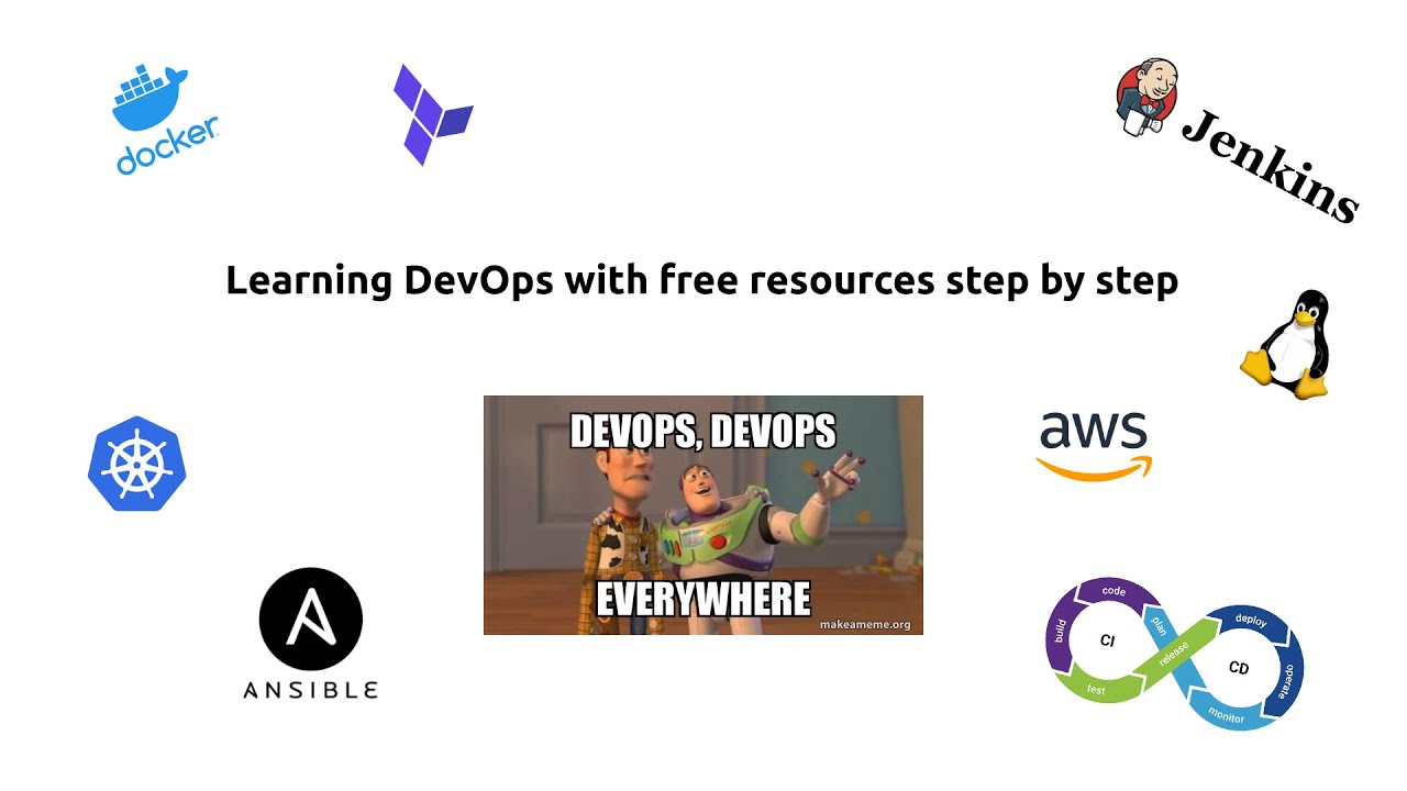 Learning DevOps with free resources