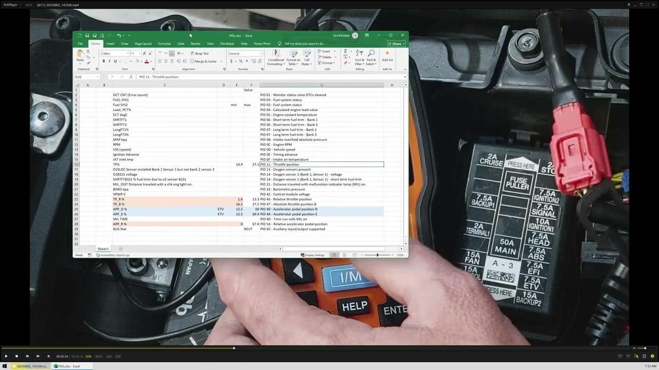 MT09 Gen3 TPS sensor DIY calibration investigation