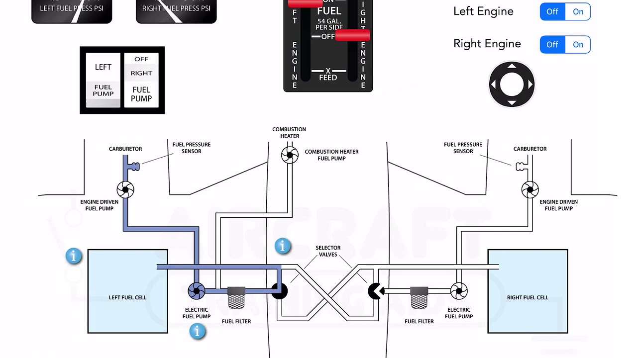 PA 44-180 HP AVIATION TIPS