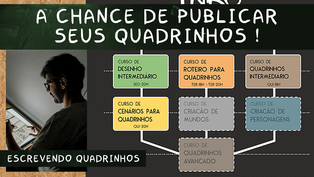 A Chance de Publicar seus Quadrinhos | Mentoria de Quadrinhos do Inko