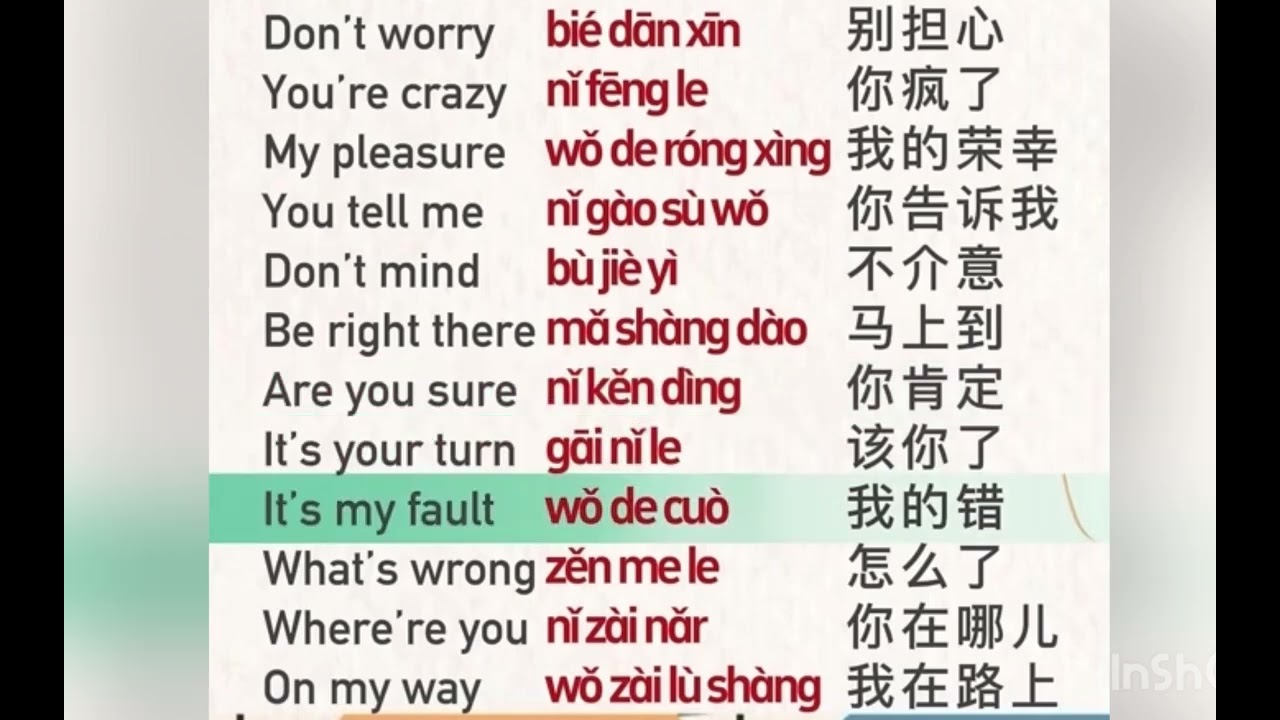 #englishlanguagelearning #wordforbeginners 