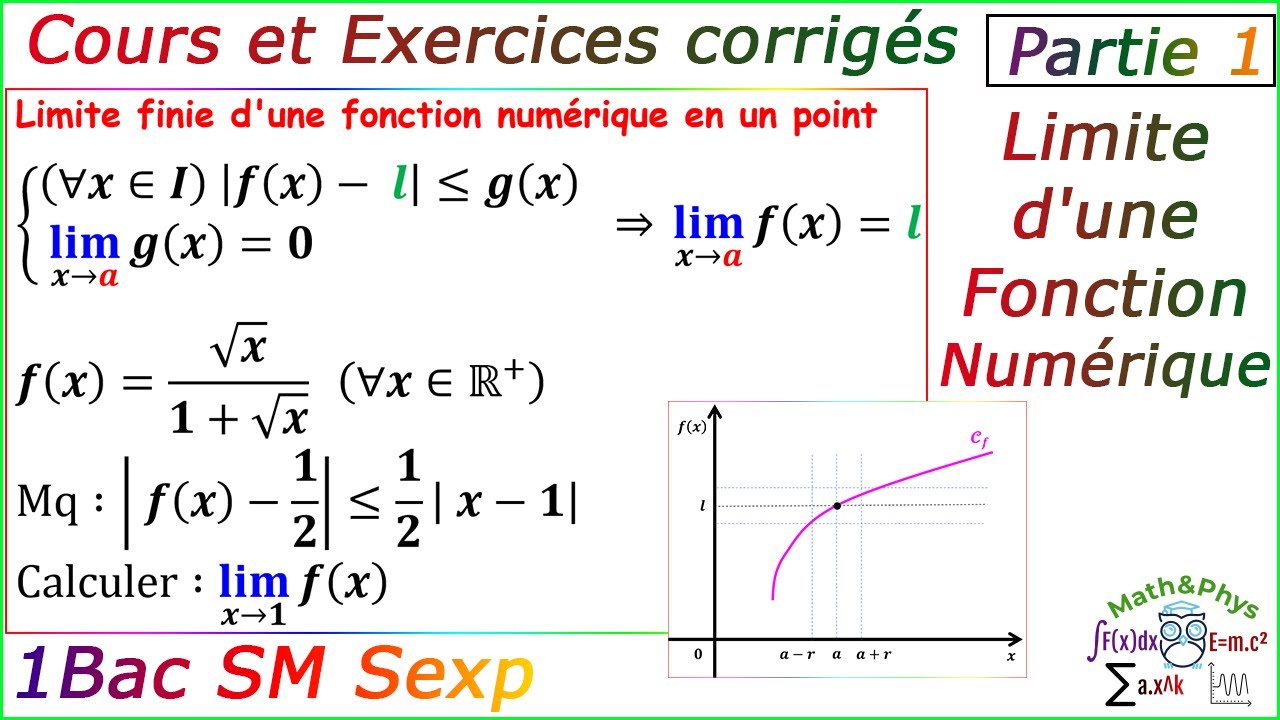 Limite d'une Fonction Numérique - Cours et Exercices Corrigés - 1 Bac SM S.exp - [Partie 1]