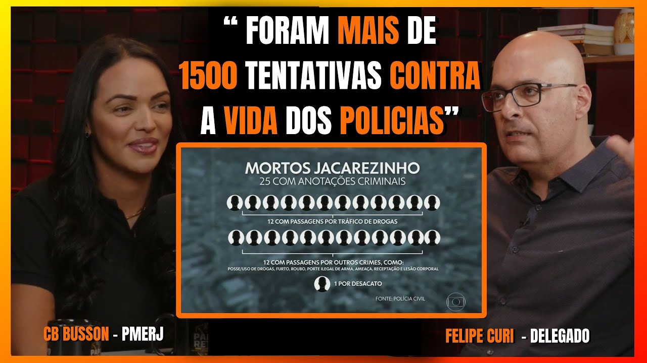 OPERAÇÃO DO JACARÉ COM 27 MORTOS I FELIPE CURI I DELEGADO I PAPORETO PODCAST