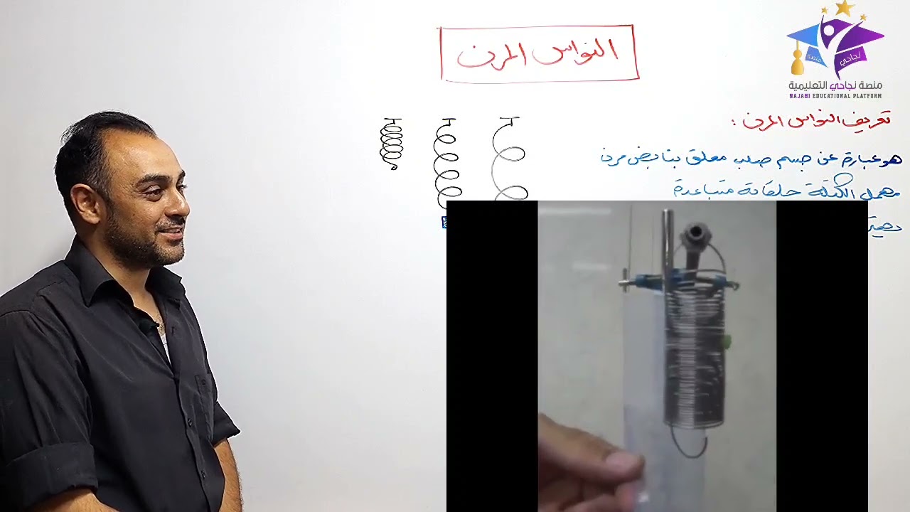 النواس المرن الدرس الأول مع الأستاذ مؤيد بكر 