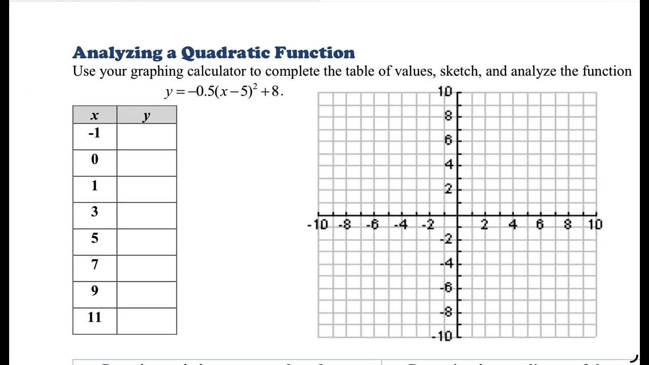 Math 20-1 Lesson 1: Graphing and Analyzing Quadratic Functions