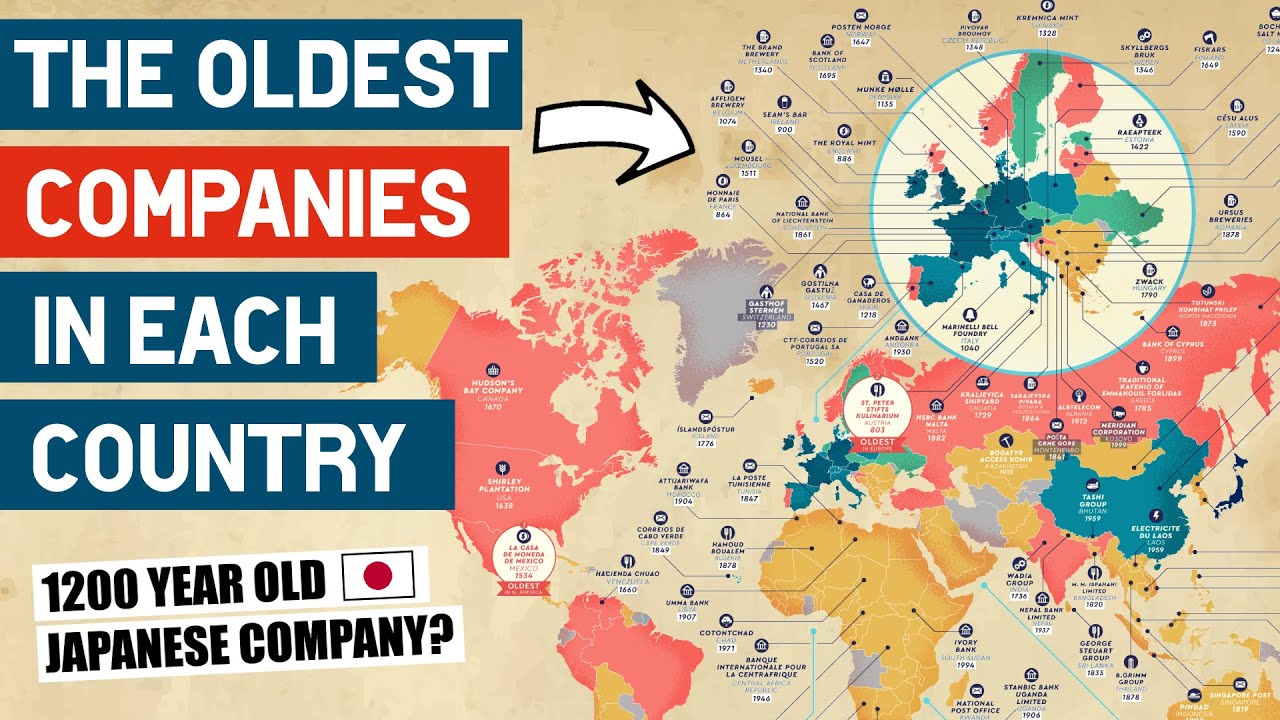 What Is Each Country's Oldest Company?