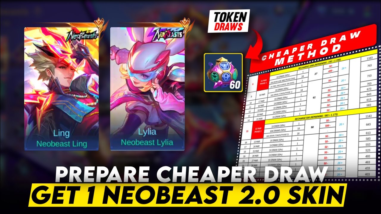 CHEAP DRAW GET 1 NEOBEAST SKIN | NEOBEAST PHASE 2 EVENT MLBB