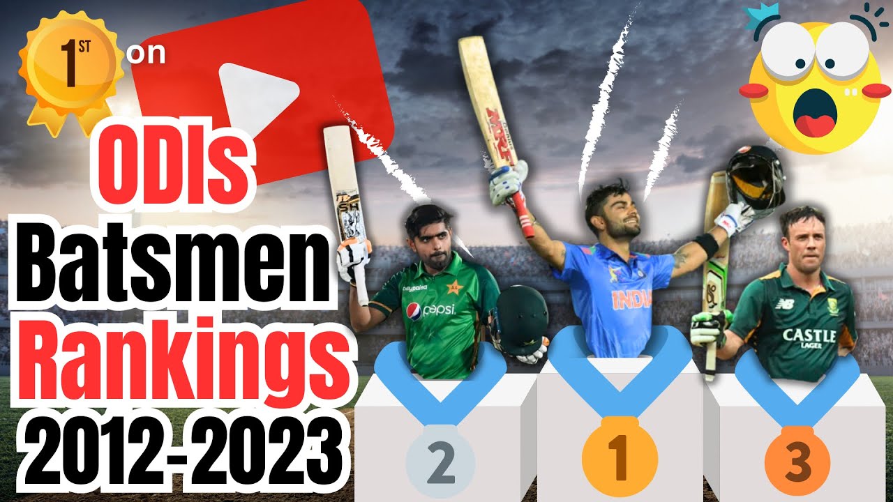 ICC ODI Batsmen Rankings (2012-2023) | Month Wise | First on YouTube