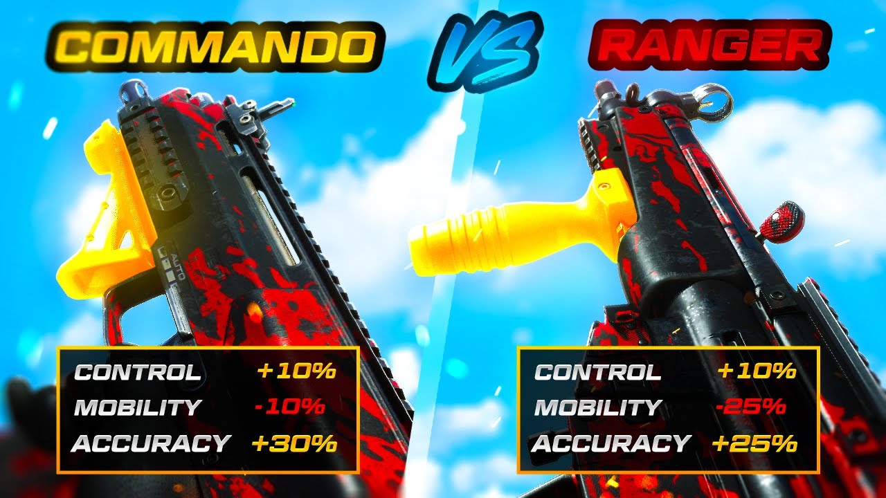 Which is the BEST GRIP for RECOIL in WARZONE? (Commando vs Ranger)