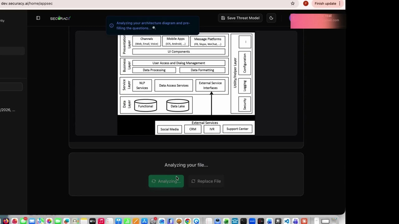 Generate DFD