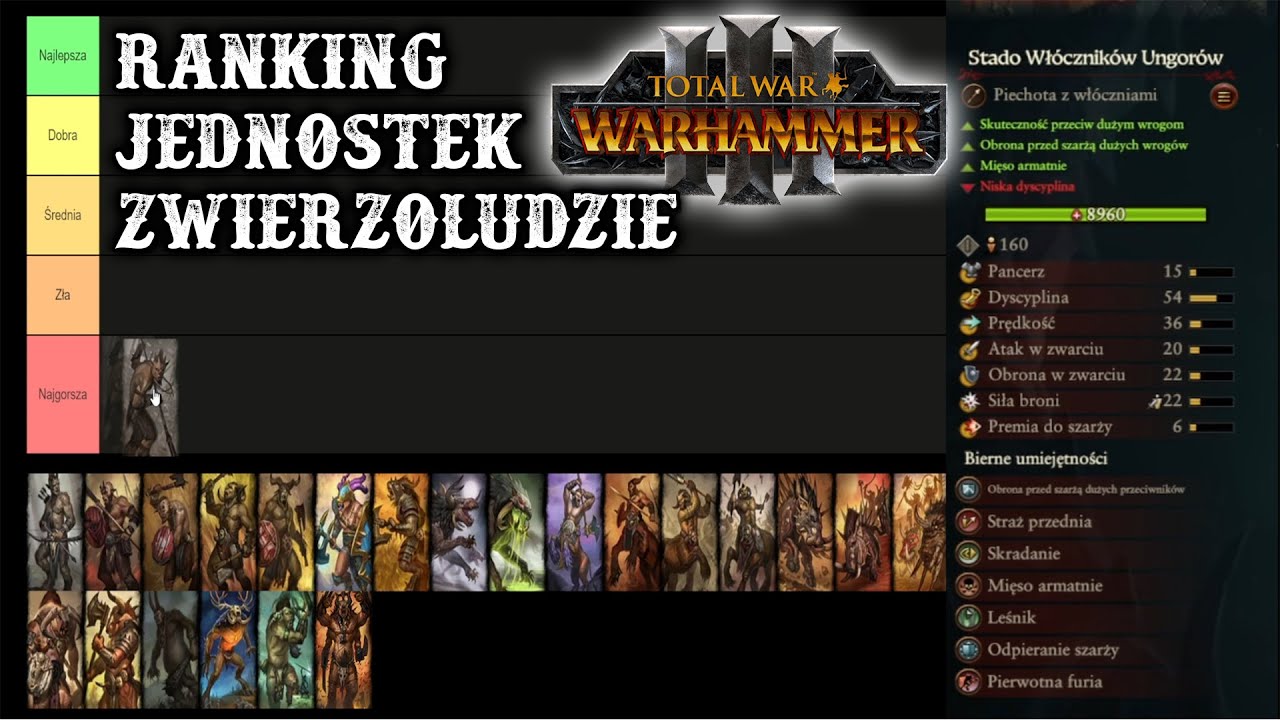 Ranking Jednostek Zwierzoludzi Total War Warhammer 3 Tier List + Skrócone Omówienie Wyborów Poradnik