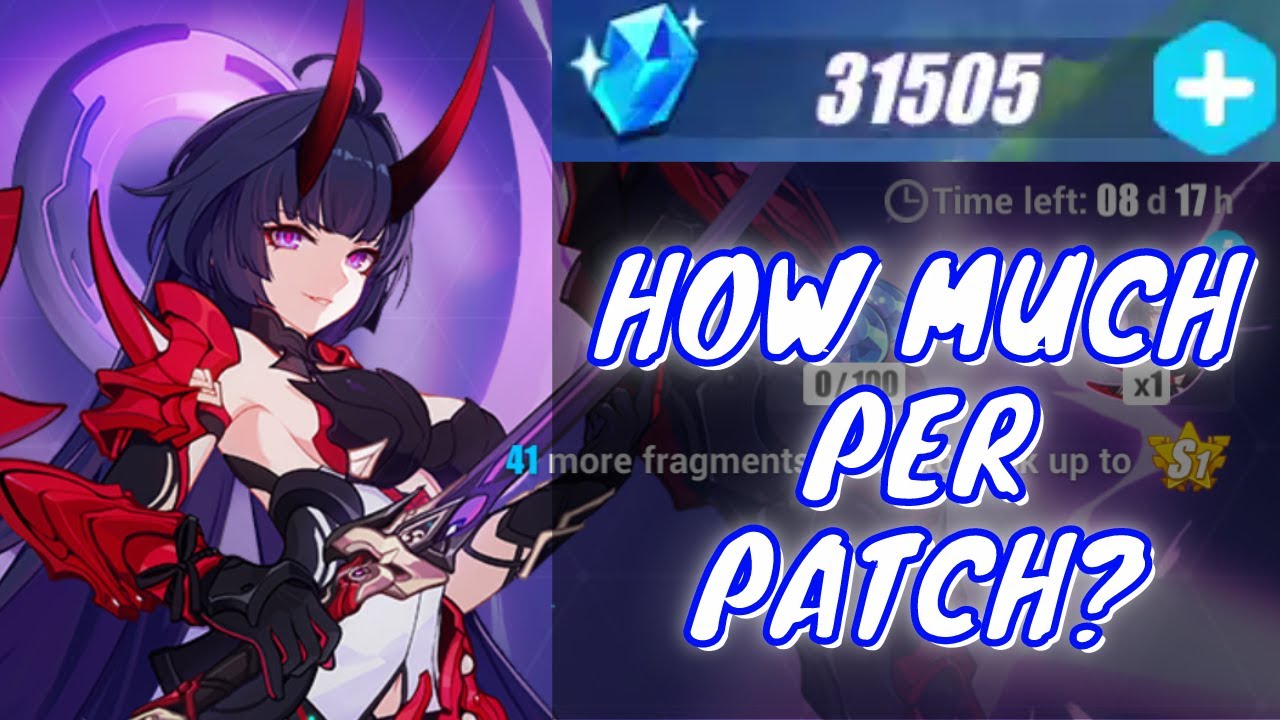 F2P CRYSTALS PER PATCH?? | Honkai Impact 3rd