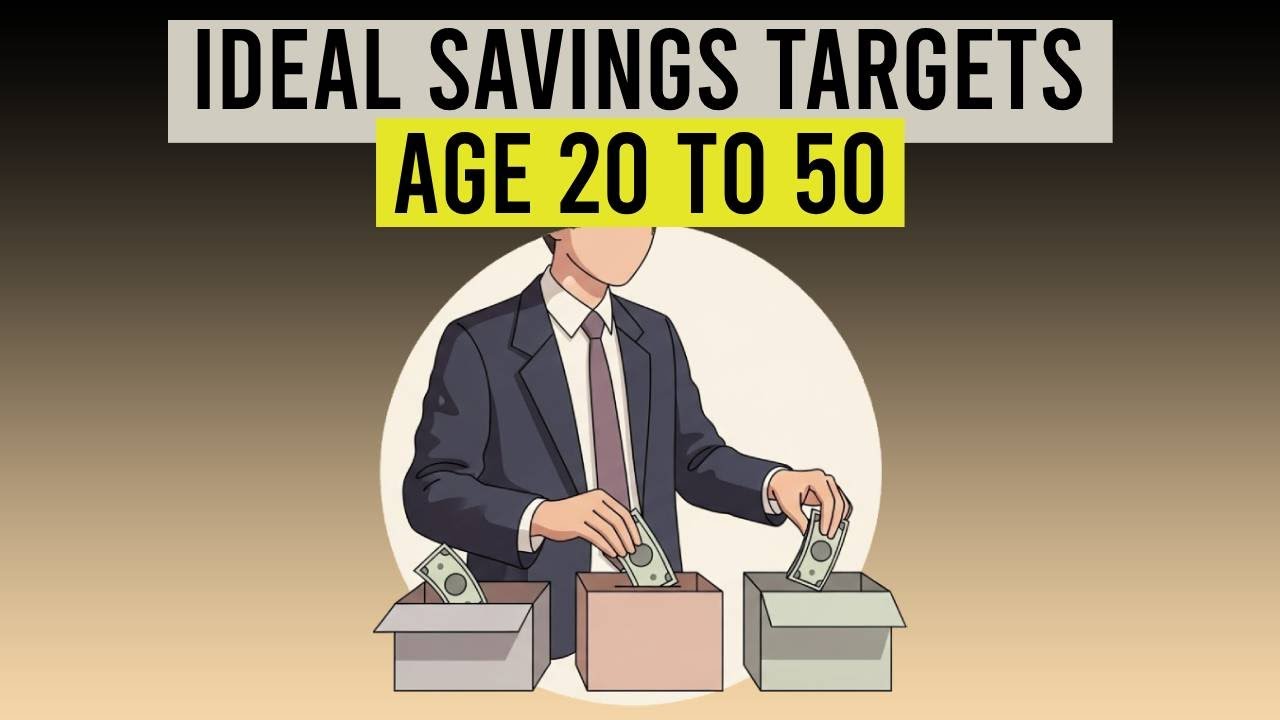 How Much You Should Have Saved by Age 20, 30, 40, and 50