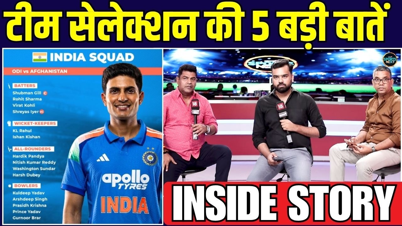 India vs Afghanistan Series: Test & ODI Squad Announcement | Team India Selection | Inside Story