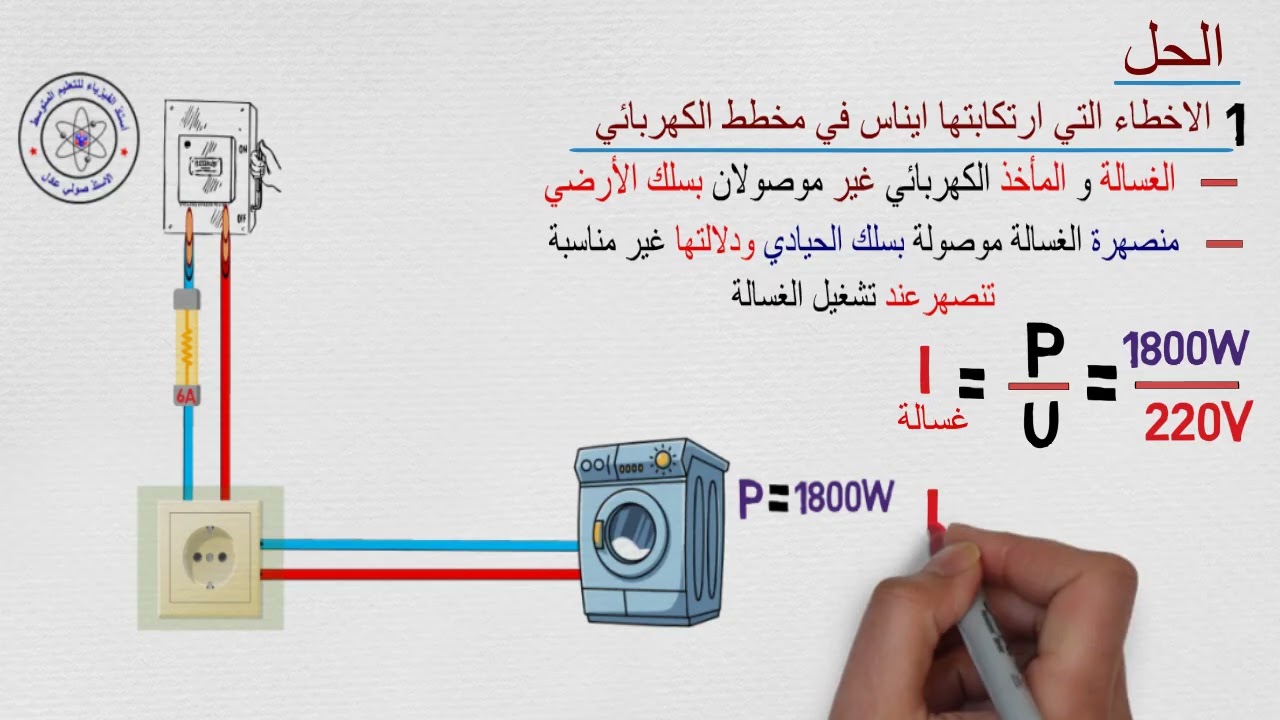 وضعية شاملة في الامن الكهربائي 2 السنة الرابعة متوسط