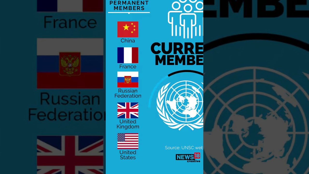 China & Russia VETO Before Iran Ceasefire 😳  UNSC SHOCK
