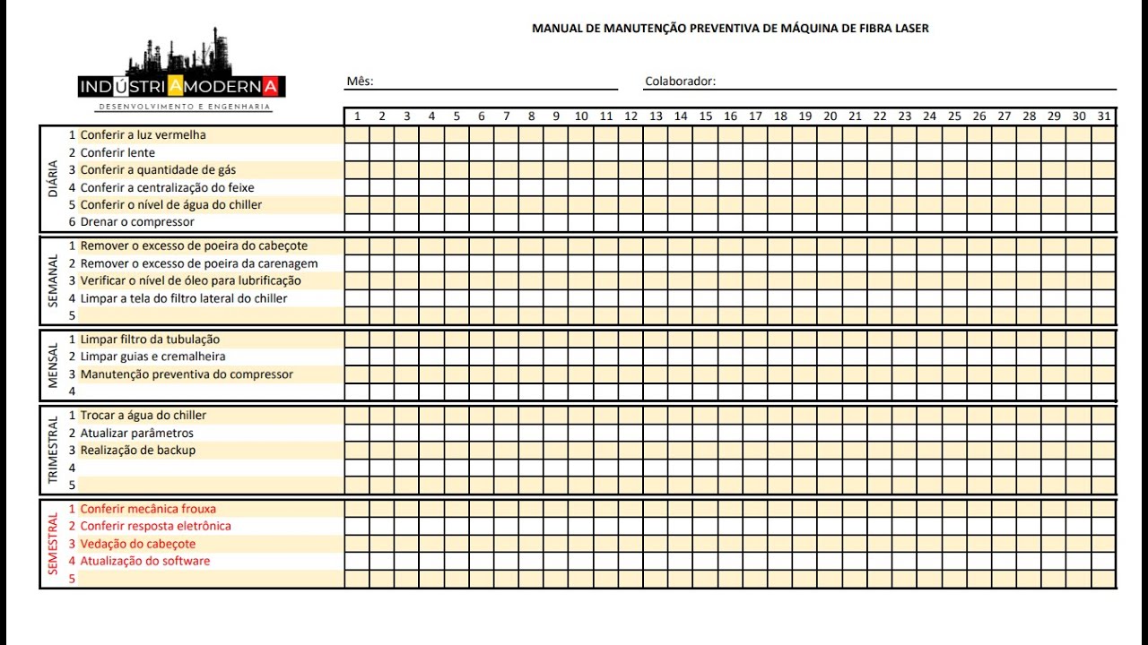 Máquina de corte por fibra laser -  Manual de manutenção  - Capítulo 03