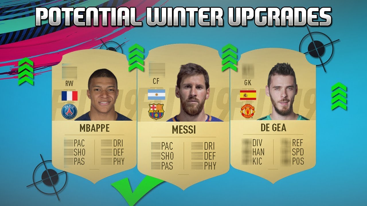 Fifa 19 Potential Winter Upgrades Prediction (Ft.Low Rated Players)