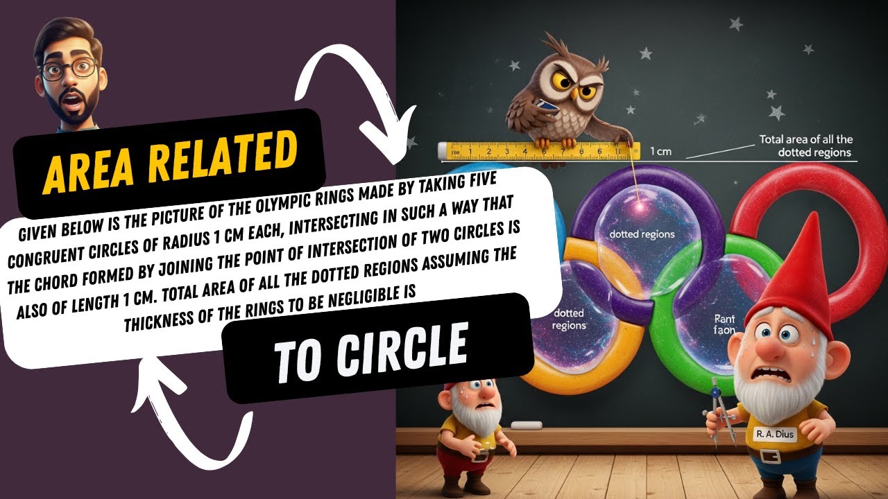 Olympic Rings Area Calculation (Advanced Geometry) | CBSE Class 10/12 | Abhi Garg Classes