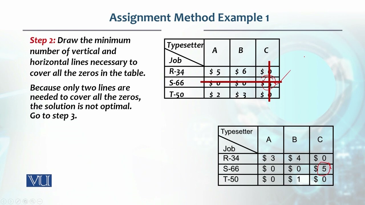 Assignment Method Example 1 | Production / Operations Management | MGT713_Topic214