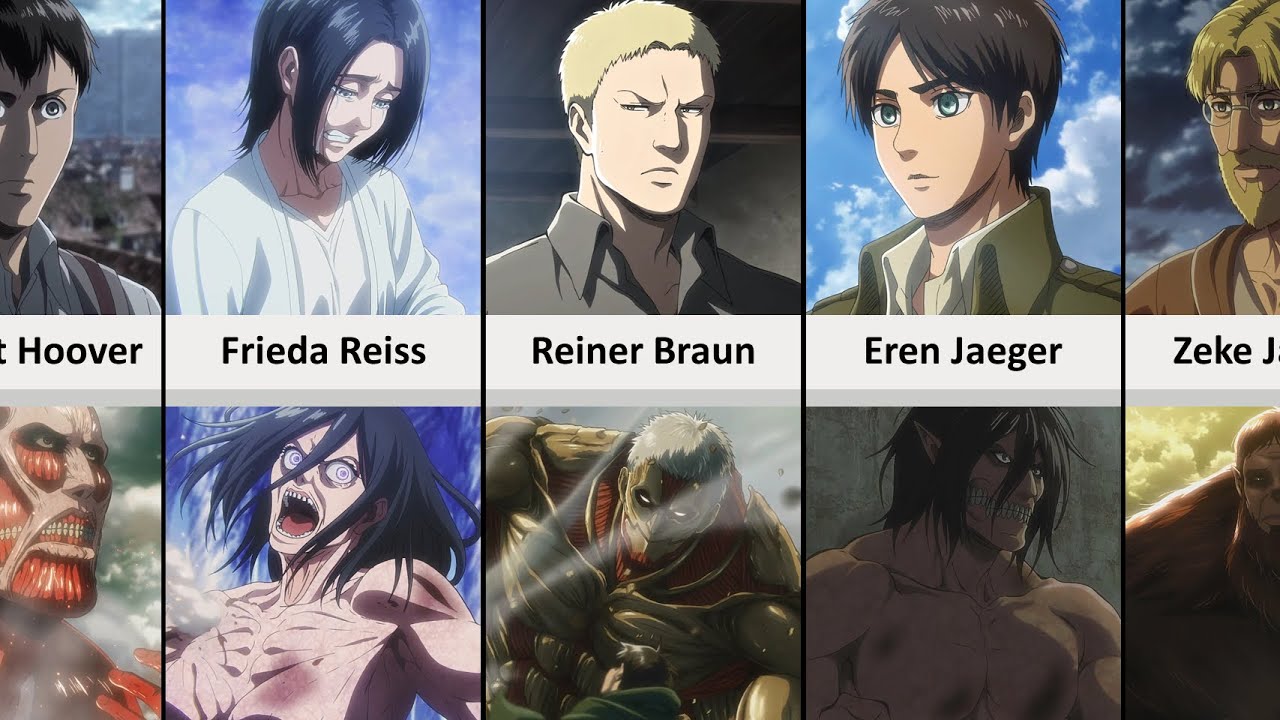 All Characters who Transformed to Titans in Attack On Titan (2024)